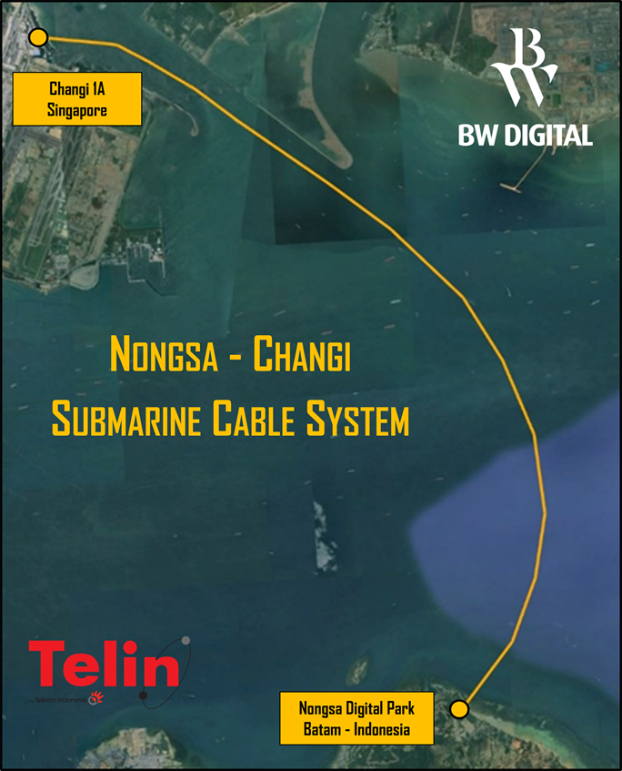 Telin and BW Digital to enhance DC-to-DC connectivity